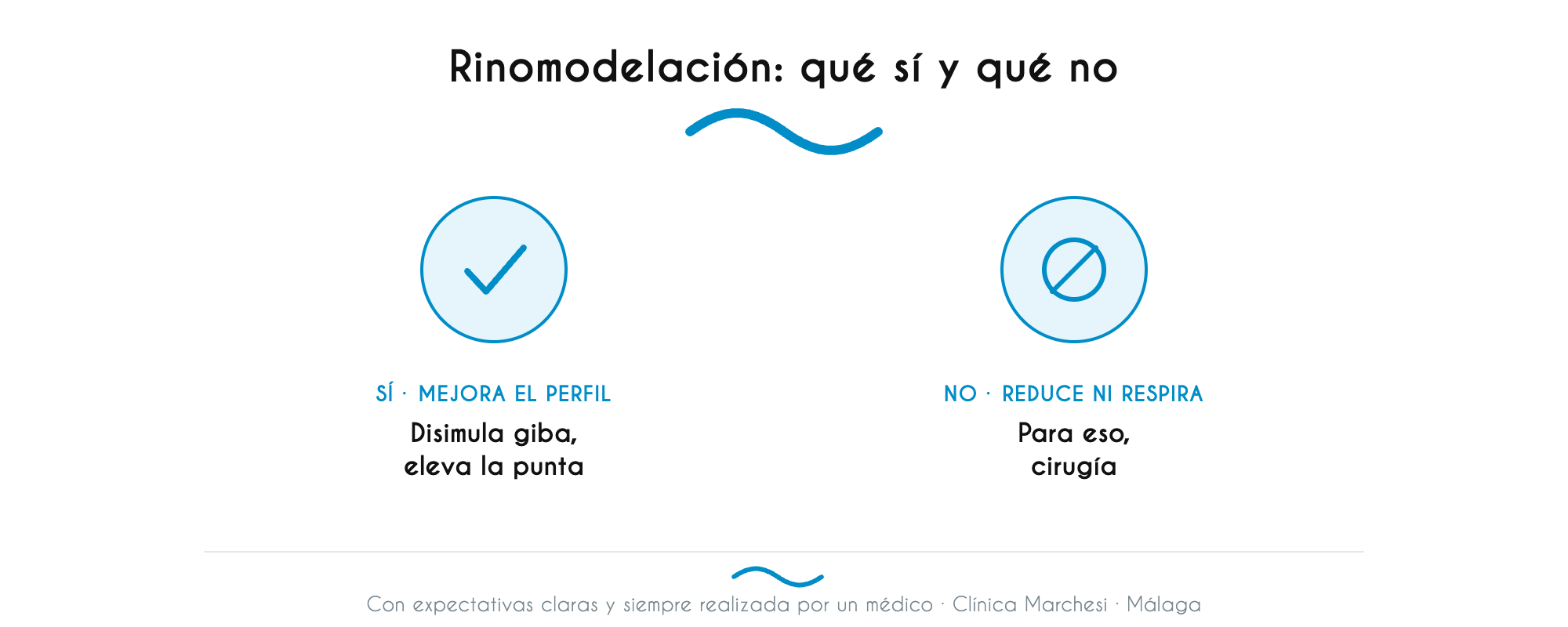 Rinomodelación: qué sí y qué no